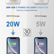 Load image into Gallery viewer, iPhone 14 13 12 Charger Super Fast Charger with 6FT Fast Charging Cable-Apple MFi Certified-2-Pack 20W PD USB C Compatible with iPhone14/14 Pro Max/13/13Pro/12/12 Pro/11/11Pro/XS,iPad-Yellow

