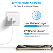 Load image into Gallery viewer, 3 Pack iPhone 15 Charger-USB C Charger-Apple MFi Certified-iPad Pro Charger iPad Air Mini Charger with 6FT Cable for iPhone 15/iPhone 15 Pro/iPhone 15 Pro Max/iPad Pro/Mini/Air4/AirPods
